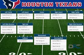 Houston Texans Depth Chart Fantasy Football Depth Chart