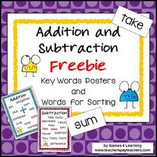 Addition And Subtraction Operations Key Words Posters And