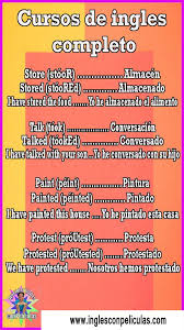 Cursos De Ingles Completo Cursos De Ingles Basico Cursos De Ingles Basico Gratis Clases De Ingles Gratis Vocabulario Ingles Palabras Basicas En Ingles Aprender Ingles Y Ingles Basico Pronunciacion