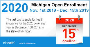 Your health insurance open enrollment period depends on where you get coverage from, but it's typically the only time you can however, this does not influence our evaluations. Michigan 2020 Open Enrollment Dates Obamacare Ehealth