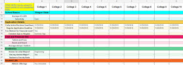 College Search In 3 Easy Steps Includes Free Comparison Chart