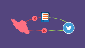 Uncovering best Twitter Proxy services for 2022 (Part 1)