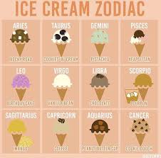 What S Your Ice Cream Zodiac Signs Sagittarius Zodiac Signs Pisces Zodiac Signs Astrology