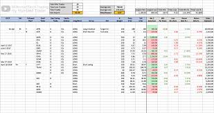 Stock valuation excel spreadsheet trading template templates design. Forex Trading Journal Excel Download Unbrick Id