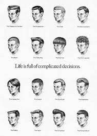 Keep the side relatively short and style the top with a side part. Nevver Men Hairstyle Names Haircut Names For Men Hairstyle Name