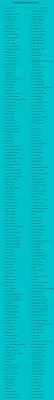Fast shipping and orders $35+ ship free. Fashion Brand Names 900 Cool Fashion House Name Ideas