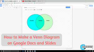 Google Diagram Catalogue Of Schemas