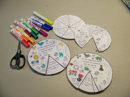 Creation Wheel Bible Crafts Devotions For Kids Sunday School Crafts