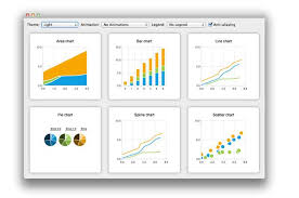 Qt Charts 5 7 0 Installation Tutorial Programmer Sought