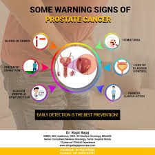 Prostate cancer is one of the most common types of cancer diagnosed in men. Dr Rajat Bajaj ð€ð«ð¨ð®ð§ð ðŸ ð¢ð§ ðŸ— ð¦ðšð¥ðžð¬ ð°ð¢ð¥ð¥ ð«ðžðœðžð¢ð¯ðž ðš ðð¢ðšð ð§ð¨ð¬ð¢ð¬ ð¨ðŸ ð©ð«ð¨ð¬ð­ðšð­ðž ðœðšð§ðœðžð« ðšð­ ð¬ð¨ð¦ðž ð©ð¨ð¢ð§ð­ ð¢ð§ ð­ð¡ðžð¢ð« ð¥ð¢ðŸðž Prostate Cancer Treatment Is Effective Especially In The Early Stages