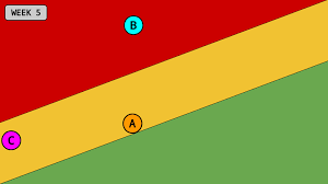 Portfolio Management Tameflow Kanban