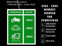 Kuala lumpur mayor datuk mhd amin nordin abd aziz said this was a good time to settle the fine. Dewan Bandaraya Kl Offers Special Rates For Compound Fines For Traffic Offences If Settled Before March 3 2020 News And Reviews On Malaysian Cars Motorcycles And Automotive Lifestyle