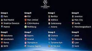 Tutti i risultati delle competizioni uefa, fifa e altro. Like This It Remained The Draw Of The Phase Of Groups Of The Champions