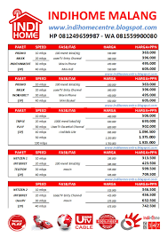 Indihome terus memberikan berbagai pelayanan terbaik untuk pelanggannya. Indihome Promo Update Februari 2018