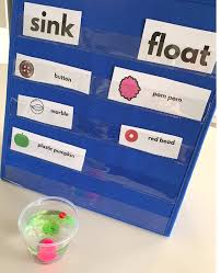 It is worth printing these out, cutting them up and popping. Virtual Preschool Science Activity No Time For Flash Cards