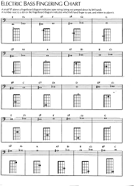 Bass Notes Chart Accomplice Music