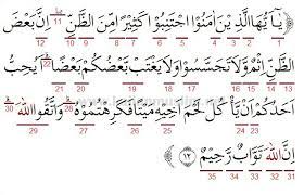 Some suspicion is a crime. Hukum Tajwid Surat Al Hujurat Ayat 12 Dalam Al Quran Pembahasan Lengkap
