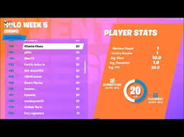 You can search top players and streamers by epic username and see their kill count, win/death ratio, total matches played and other interesting stats on fortnite. How One Gun Put Me On The Fortnite World Cup Leaderboard Youtube