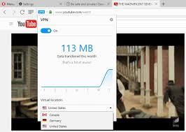 Zenmate vpn for opera is a free extension for the opera web browser that is designed to allow users to browse the web freely and securely. How To Use Opera Vpn Vpn Fan