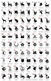 The ankh cross is a symbol mother daughter tattoo of eternal life. Tattoo Symbols And Meanings For Family