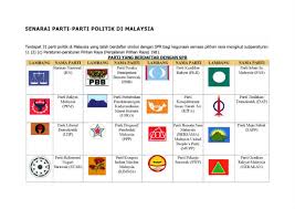 Pangkah saja.tapi bukan bagi undi kat umno, bn dan hang ! Tip Berguna Buat Anda Yang Pertama Kali Ingin Mengundi Gaya Hidup Cari Infonet