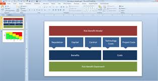 designing a risk benefit diagram for powerpoint