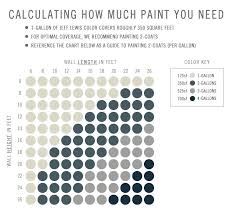 Paint Calculator Paint Colors For Home Jeff Lewis Paint