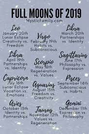 Discover the difference between your moon sign and sun sign. 2019 Full Moons Moon Meaning Full Moon Ritual Full Moon