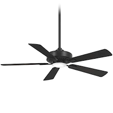 Measures 13.8'' from the ceiling to the bottom of the fan with the included 4.5 downrod. Amazon Com Minka Aire Traditional