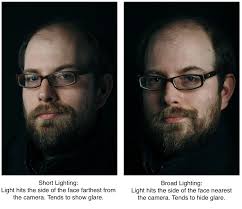 Shedding Light On Outdoor Portraits Of People In Glasses Outdoor Portraits Light Photography Portrait Lighting