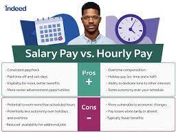 Hourly To Salary Calculator: Convert Your Wages | Indeed.com