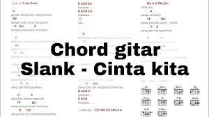 G c tak pernah atau memberi kemewahan d em tapi ku yakin dia bahagia d c tanpa itu semua. Chord Lagu Slank
