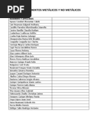 Participaciones Lengua y Literatura