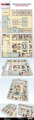 This is the interior of don draper's office. Mad Men Office Floor Plan Flowingdata