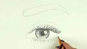 Here are step by step instructions for how to draw a leprechaun. How To Draw A Realistic Female Eye 15 Steps With Pictures