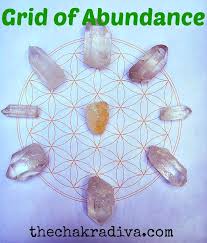 These templates and file are only available on the website ethanlazzerini.com. Simple Abundance Crystal Grid Crystal Grid Crystals Healing Grids Energy Crystals