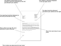 Formal Letter Writing Template Letter Writing Examples Formal Letter Writing Format Formal Letter Writing
