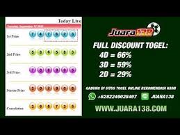 Pin On Hasil Togel