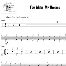 You Make My Dreams Hall And Oates Drum Sheet Music