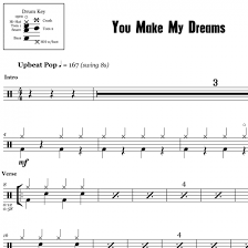 you make my dreams hall and oates drum sheet music