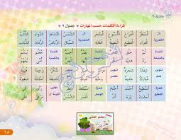 فريق تأليف مقررات اللغة العربية