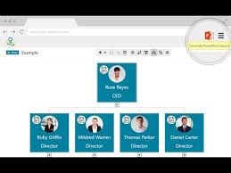 create organizational charts in record time org chart