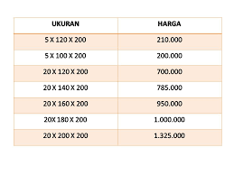 Blibli.com jual kasur busa uniland 120x200, sehingga anda bisa beli kasur busa uniland 120x200 di blibli.com. 0822 4341 4586 Wa 0857 3213 4547 Sms Jual Busa Kasur Murah Langsung Dari Pabriknya Jual Busa Kasur Jual Busa Kasur Meteran Jual Kasur Busa Big Foam Jual Busa Lembaran Jual Busa Blok Harga Busa Rebonded