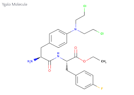 Oncopeptides ab ( otcpk:onppf) announces updated results and safety measures based on phase 3 ocean study evaluating the efficacy and safety of melflufen (inn melphalan flufenamide) plus. Swedish Oncology Biotech Makes A Large Ipo For Its Peptides Labiotech Eu