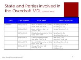 Wells Fargo Swift Codes In The U.S. | Gobankingrates