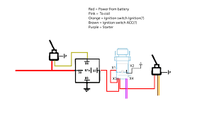 I believe then you will need the fuse #10 in the fuse block to be hot when the key is on both run and start, or the toggle switch to be wired into or from that push button to make this hot when cranking. Push Button Start With Acc Toggle Need Edumacation Ignition And Electrical Hybridz