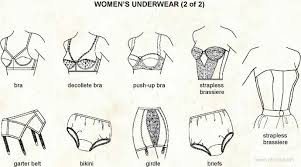 Pin On Undergarment Styles