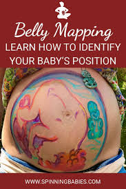 Pin On Pregnancy Tips