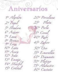 Con textos, fotografías e imágenes a todo color. Pin De Aire De Fiesta En Aniversarios De Boda Aniversario De Bodas Felicitaciones De Aniversario Mensaje De Aniversario