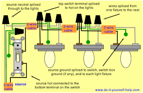 Wiring Diagrams For Household Light Switches Light Switch Wiring Home Electrical Wiring Electrical Wiring